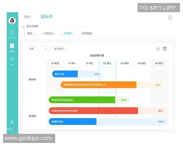 成都羽毛球队团队协作表现的数据分析与提升策略探讨